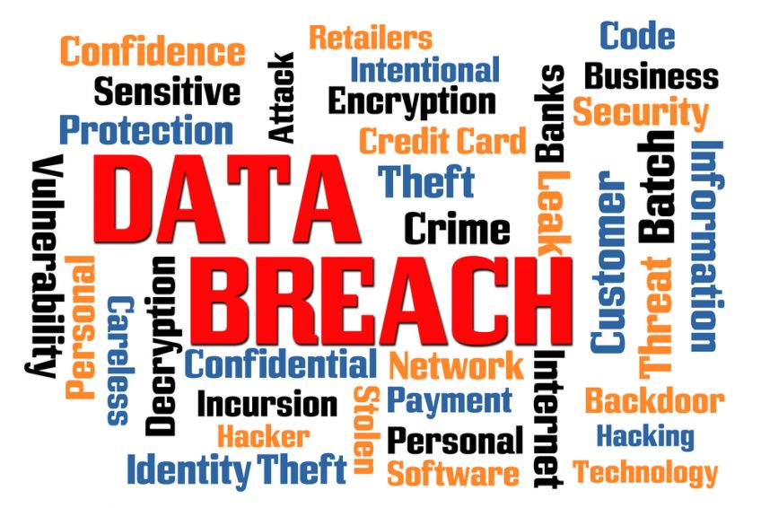 Cost of IT security breaches to SMBs