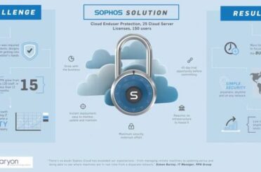 Sophos  Solution – A Chat with Simon Burley, PPK Group